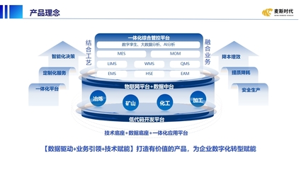 專業數據處理服務公司簡介